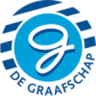 Graafschap U21