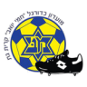 Kiryat Gat