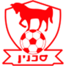 Sakhnin