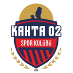 Kahta