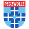 Zwolle U21