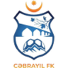 Gancabasar
